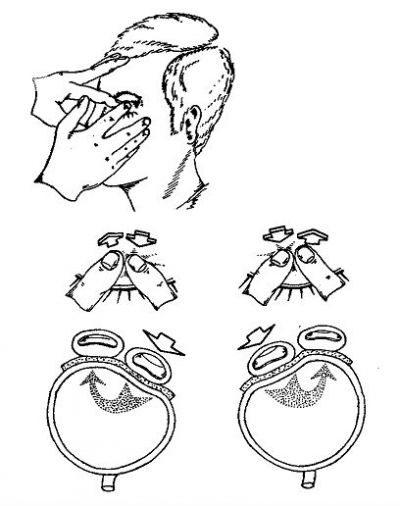 Проведение пальпации глаз